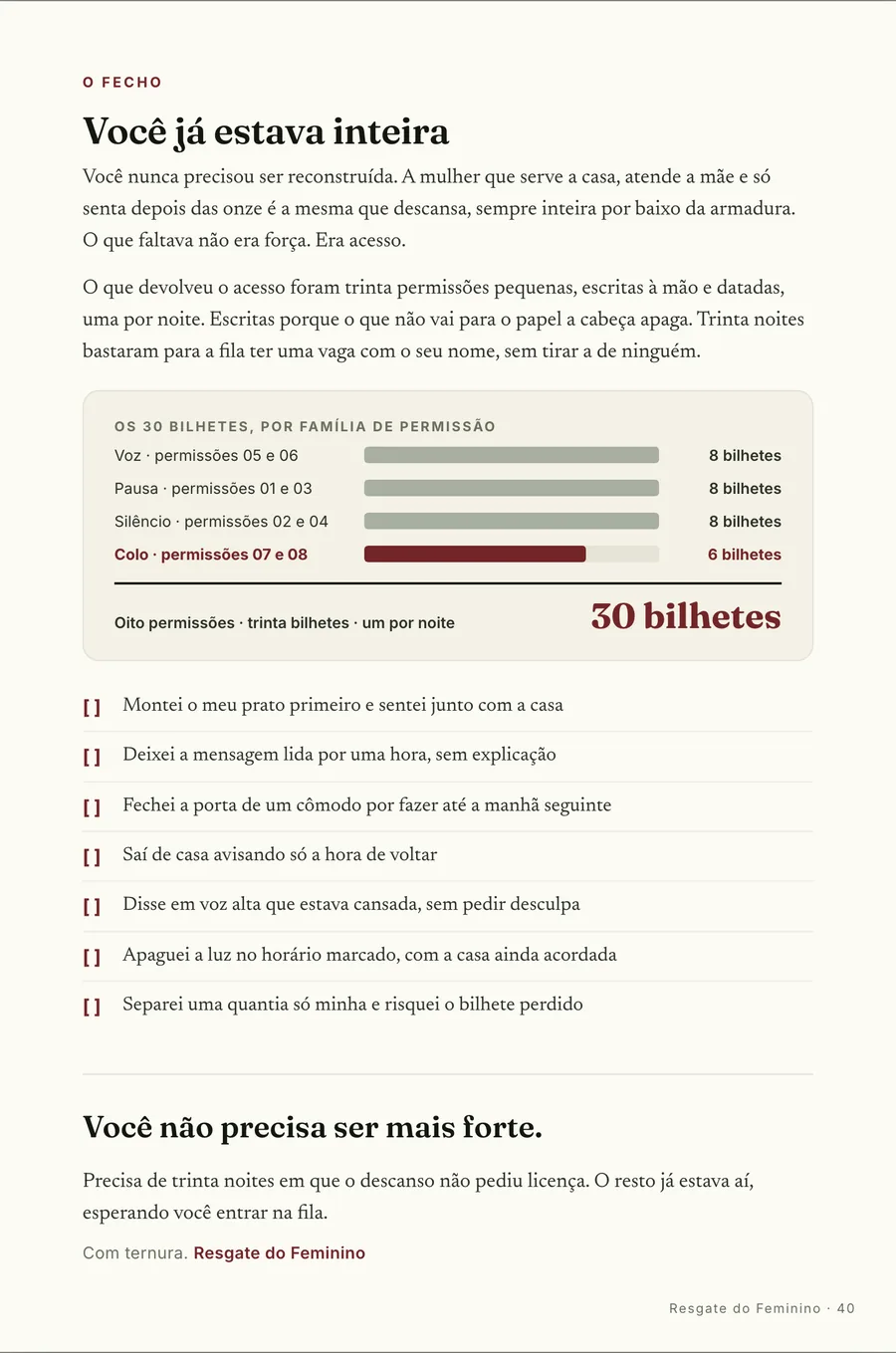 O fecho: O fecho: trinta bilhetes cumpridos e a fila com uma vaga com o seu nome